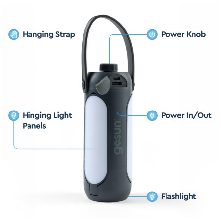 Фенер GoSun Shine 3в1 фенерче и външна батерия