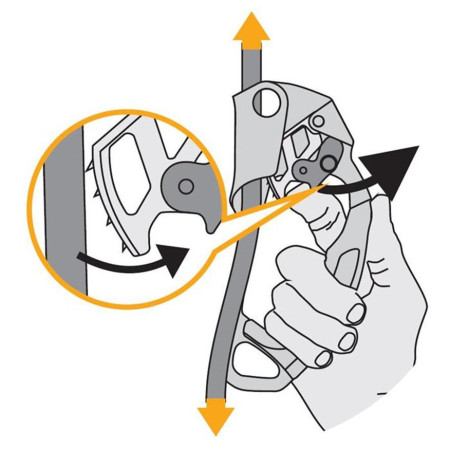 Спирачно устройство Singing Rock Lift ляв