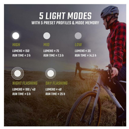 Комплект светлини Sigma Buster 150 + Nyte 10