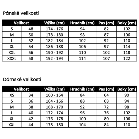 Мъжко яке Trimm Avalon