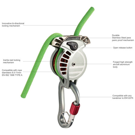 Полуавтоматичен осигурител Wild Country Revo