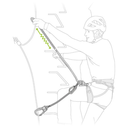 Ограничителен ремък за виа ферата Petzl Scorpio Eashook