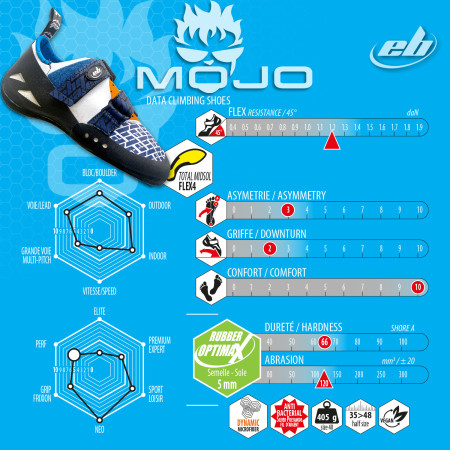 Еспадрили за катерене EB Climbing Mojo 3.0