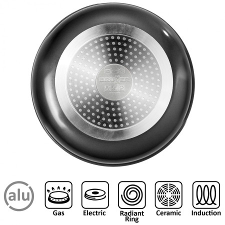 Комплект прибори Brunner Pirate NG 7+1 - 24 cm