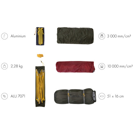 Свръх лека палатка Warg Elite 2