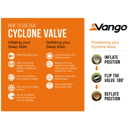 Самонадуваема постелка Vango Arcadia 10 Grande