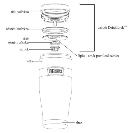 Термочаша Thermos Stainless King Mug 0,47l