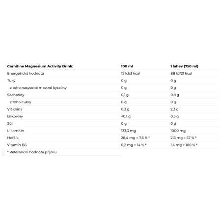 Фитнес напитка Nutrend Carnitine Magnesium Activity Drink