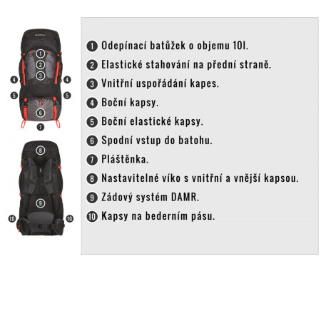 Раница Husky Samont 60+10 L