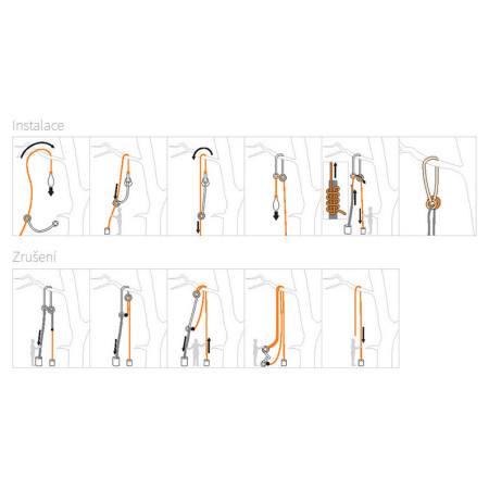 Примка за арбористика Camp Herbol 90cm