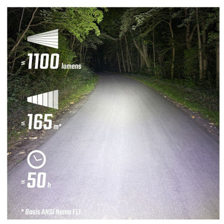 Предна светлина Sigma Buster 1100