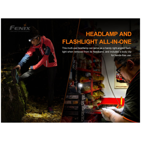 Челник Fenix HM51R Ruby V2.0