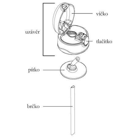 Термос Thermos Foogo