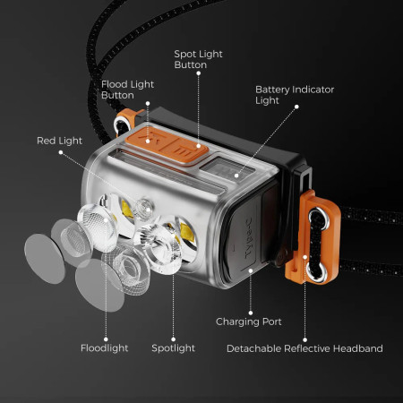 Челник Flextail TINY Helio 600Z