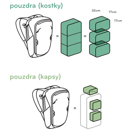 Раница Peak Design Travel Backpack 45L