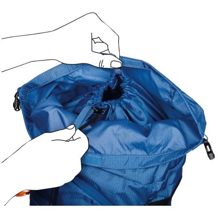 Раница Camp Summit 20