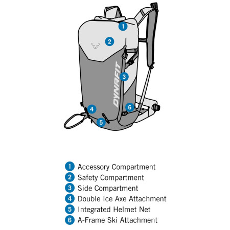 Дамска туристическа раница Dynafit Radical 30+ Backpack W