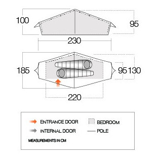Туристическа палатка Vango Starav 200