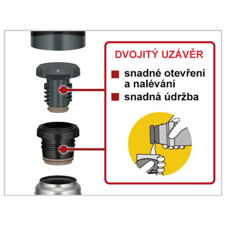 Термос Thermos Mountain FFX 500 ml