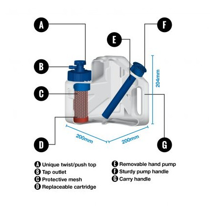 Пластмасова туба Lifesaver Cube