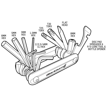Инструменти Blackburn Grid 13 Mini Tool