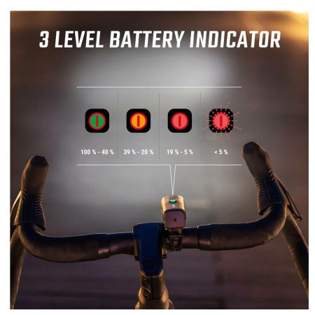 Предна светлина Sigma Aura 40