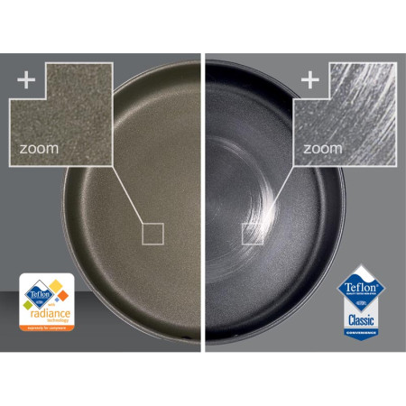 Комплект прибори GSI Outdoors Pinnacle Base Camper Small