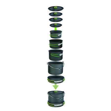 Съдове Pinguin Family