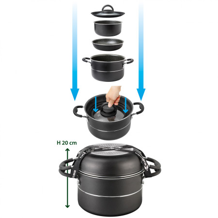 Комплект прибори Brunner Pirate NG 7+1 - 20 cm