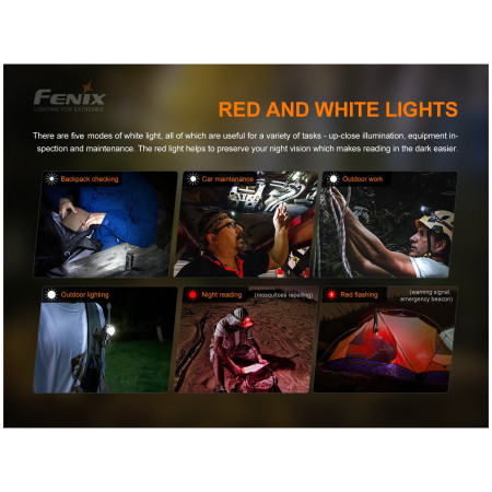 Челник Fenix HM51R Ruby V2.0