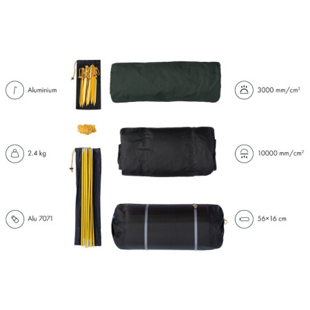 Туристическа палатка Warg Midi 3