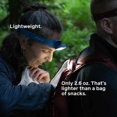 Челник BioLite Range 500