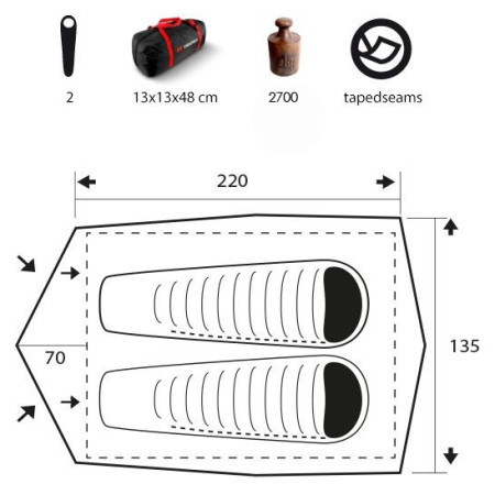 Палатка Trimm Duo