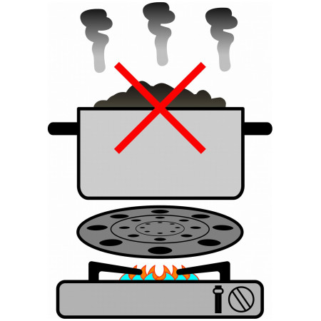 Аксесори за готвене Brunner Thermate