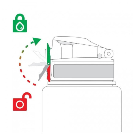 Детска бутилка Ion8 Leak Proof Dogs 500ml