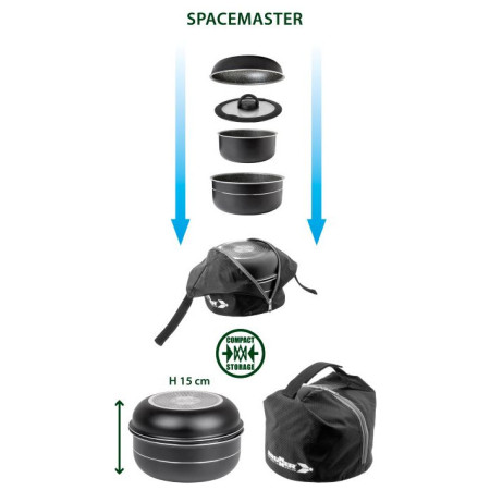 Комплект прибори Brunner Pirate Spacemaster Ø 22 cm