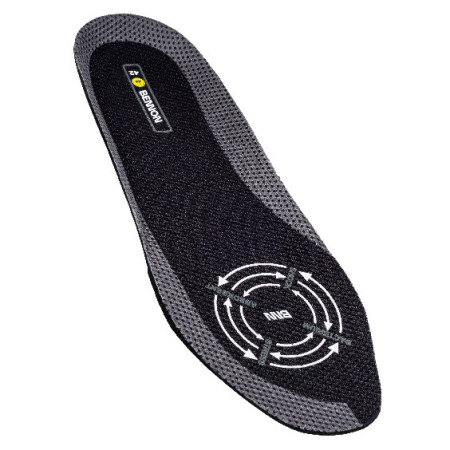 Стелки за обувки Bennon Absorba XTR ESD