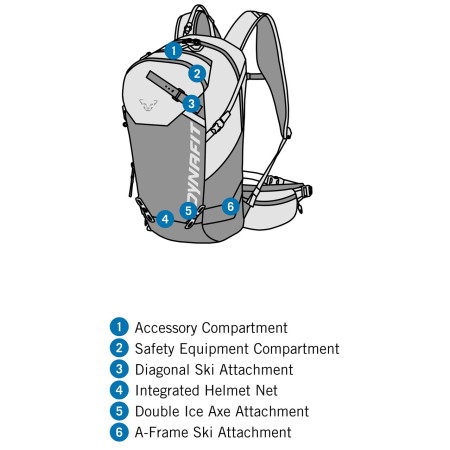 Мъжка раница Dynafit Ridge 26 Backpack