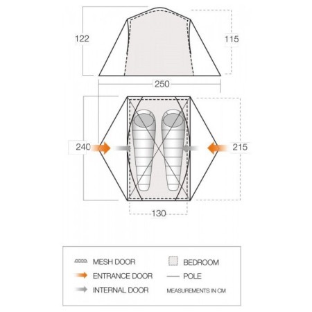 Туристическа палатка Vango Tryfan 200