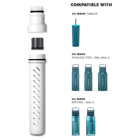 Резервен филтрачен газов пълнител LifeStraw Go Series Replacement Membrane Microfilter