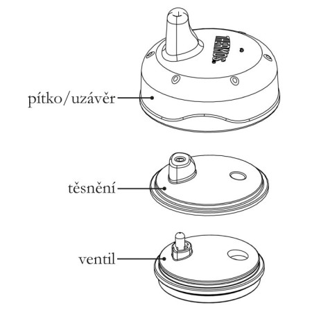 Твърда поилка Thermos Foogo