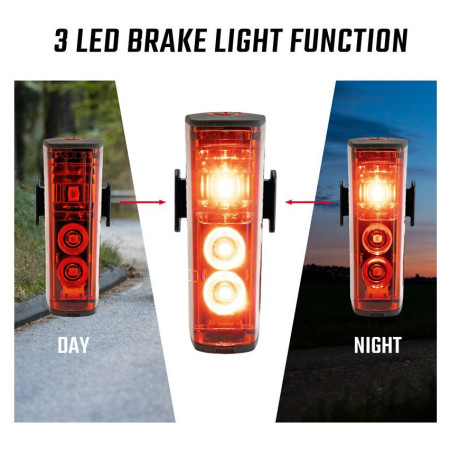 Предна/задна светлина Sigma Aura 100 + Blaze Link