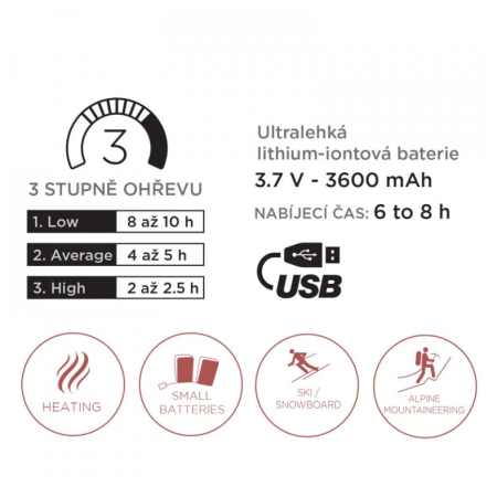 Нагреваеми ръкавици Therm-ic Ultra Heat Boost Gloves Women