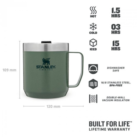 Чаша Stanley Camp mug 350ml