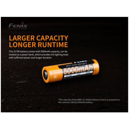 Акумулаторна батерия Fenix 21700 5000 mAh s USB-C (Li-Ion)