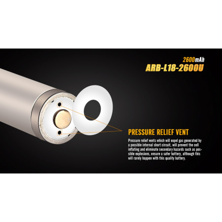 Акумулаторна батерия Fenix 18650 2600 mAh USB Li-ion