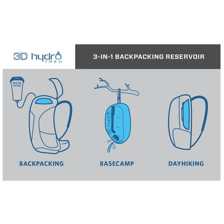 Система за вода Gregory 3D Hydro Trek 3L