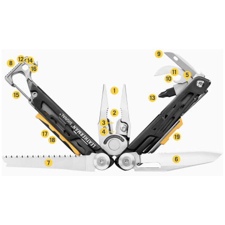 Мултуфункционален инструмент Leatherman Signal Silver/Black