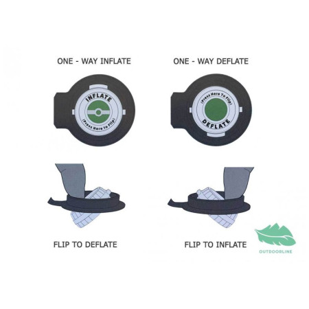 Надуваема постелка Klymit Insulated static V Lite