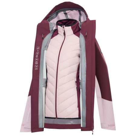 Дамско яке Regatta Carletta 3-in-1